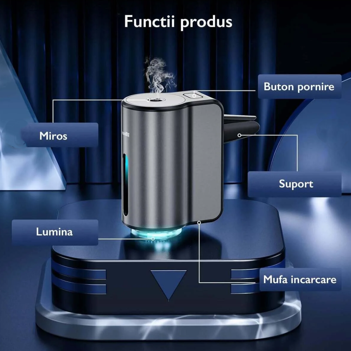 Text alternativ imagine